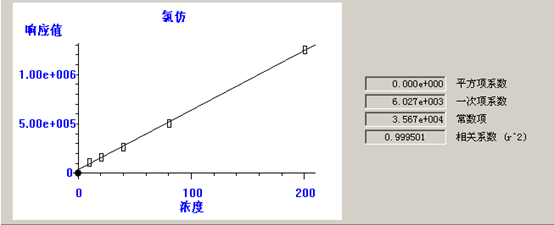 北京踏實(shí)德研儀器有限公司