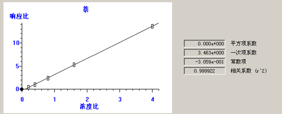 北京踏實(shí)德研儀器有限公司